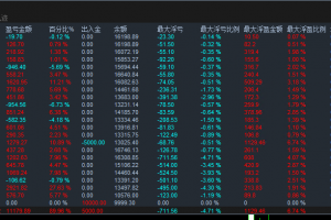 #墙裂推——黄金一次一单