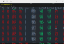 【高低突破-挂单交易EA】从亏损80%到盈利：关于交易，我想拉你一把！