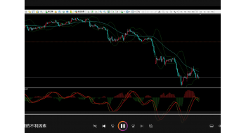 栾雪-交易中应该规避的不利因素