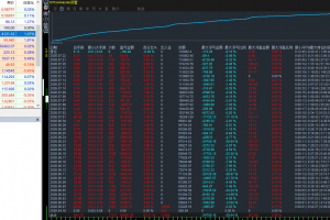 【闪闪发光金如意】超级黄金