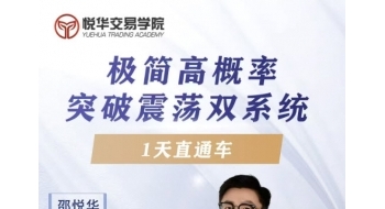 高概率双系统课程学员互动训练