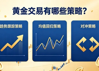 黄金交易有哪些策略？2026年多空拉锯下的实战指南