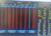 量化为王