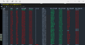 【高低突破-挂单交易EA】从亏损80%到盈利：关于交易，我想拉你一把！