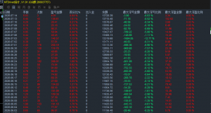 【王牌之选】超级刷单EA