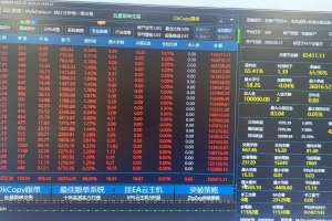 量化为王