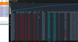 【逃跑计划】超级黄金版