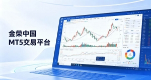 MT5精确控制图表显示：如何一屏固定显示1000根1分钟蜡烛