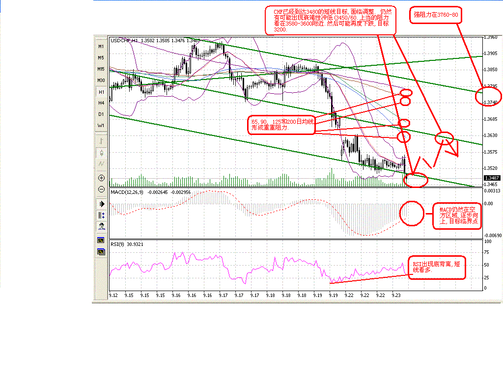 0923CHF.GIF