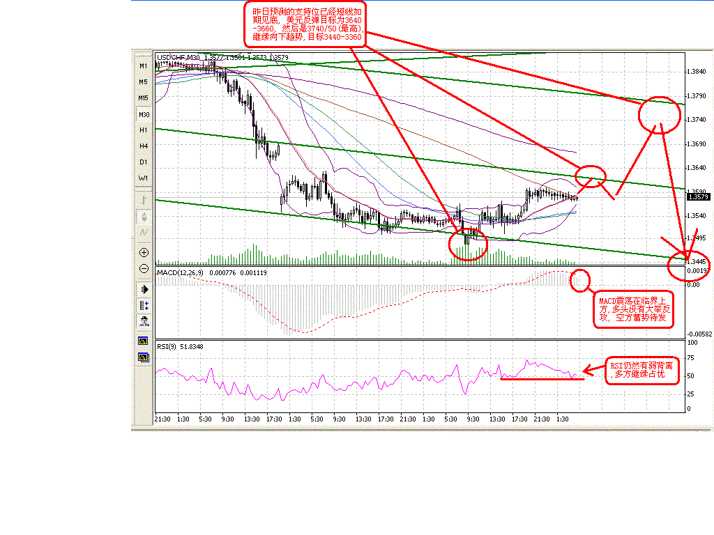 0924CHF.GIF