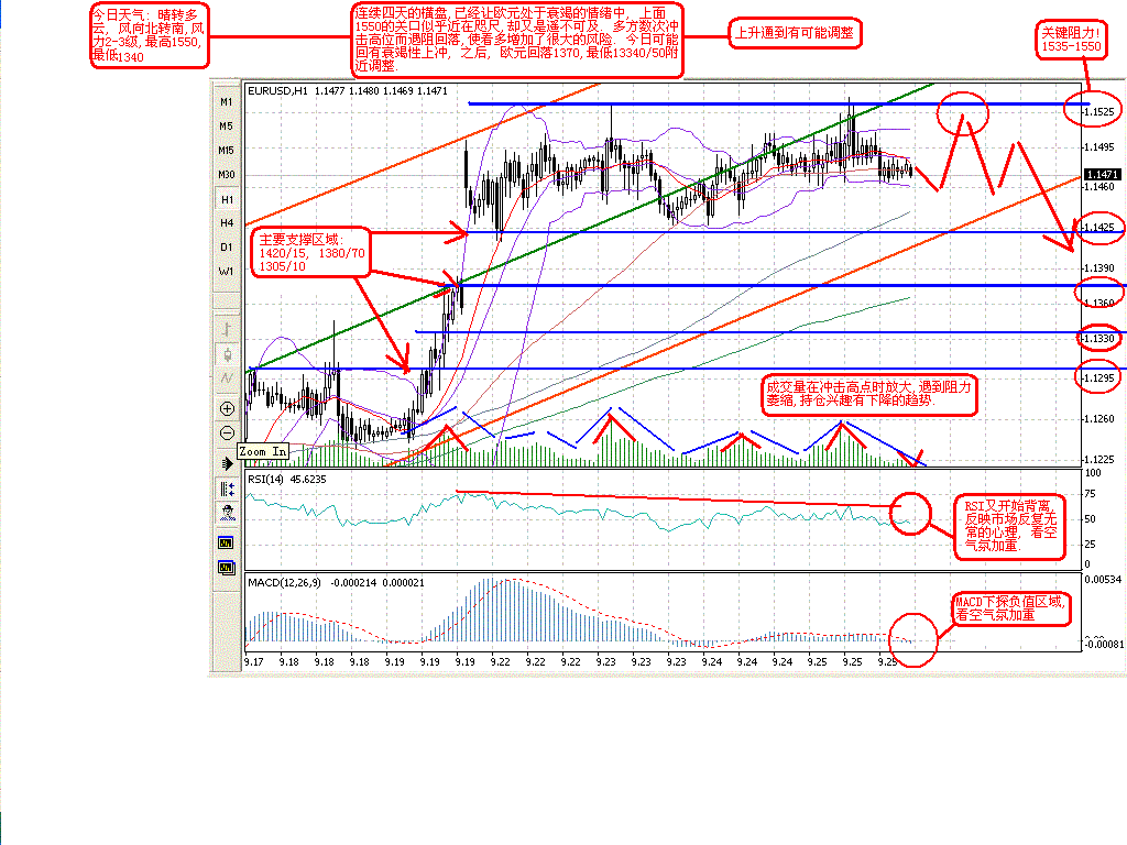 0926EUR.GIF