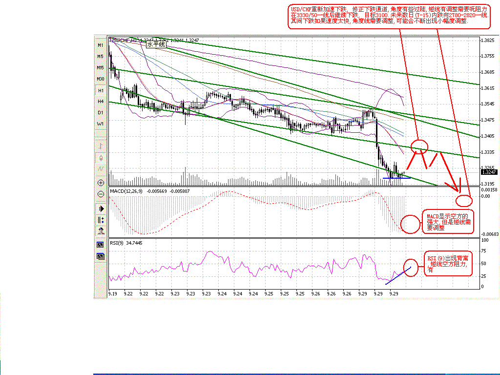 0930CHF.GIF