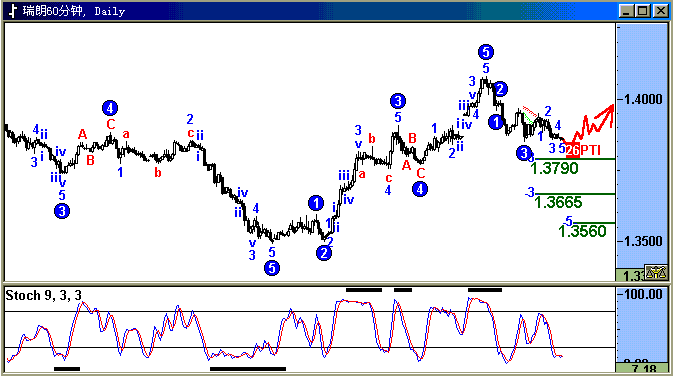 chf.gif