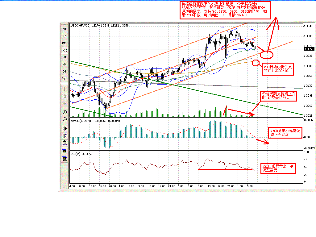 1029CHF.GIF