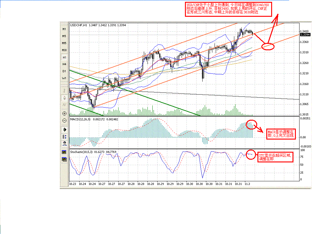 1103CHF.GIF