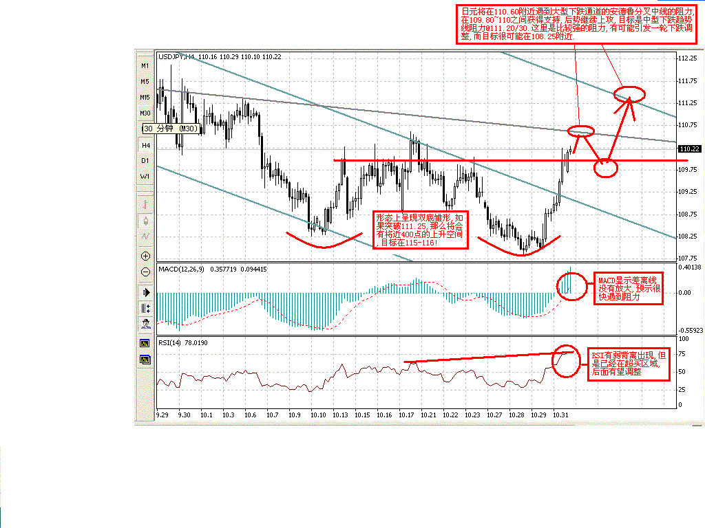 1103JPY.GIF