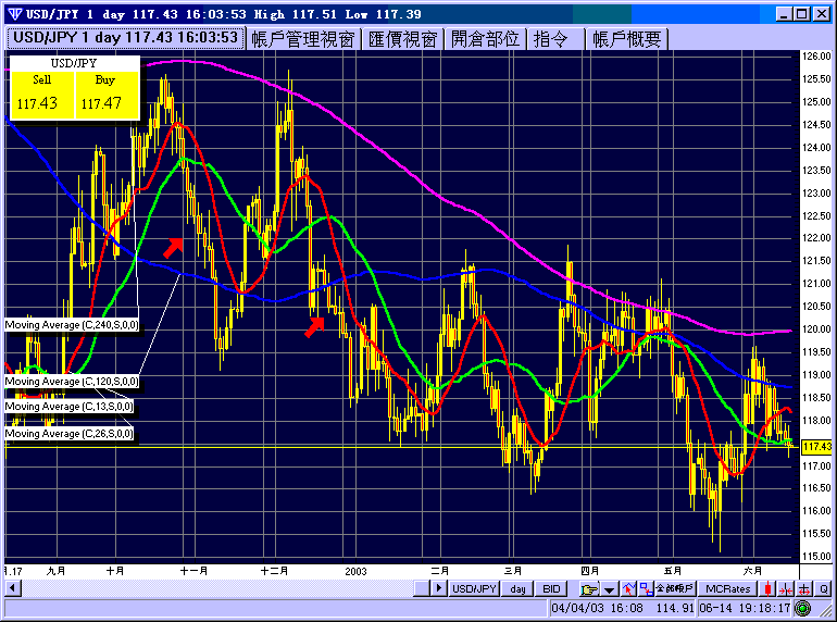 jpy0613.gif