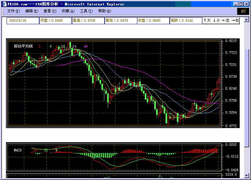 AUD06M.gif