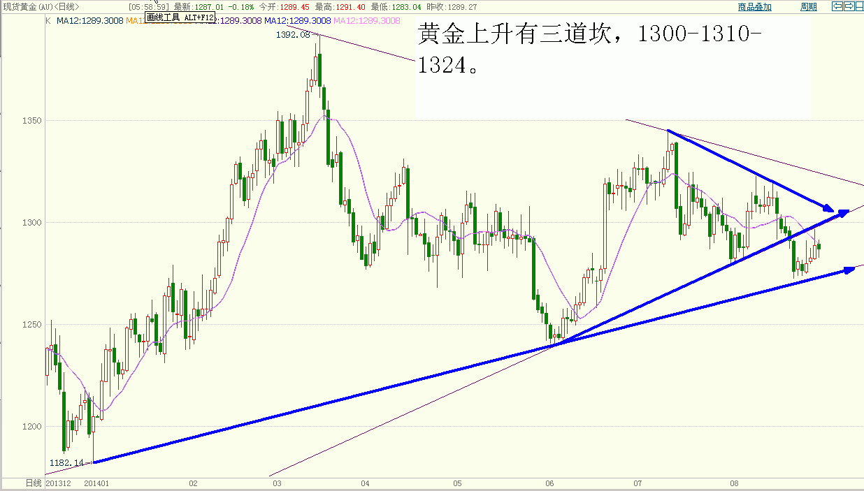 黄金.GIF