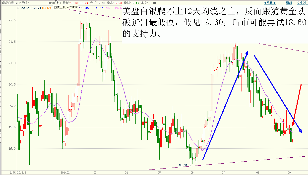 白银.GIF