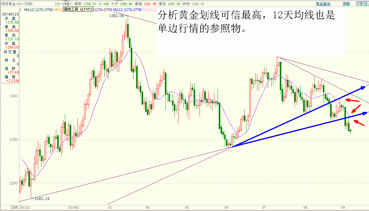 黄金.GIF