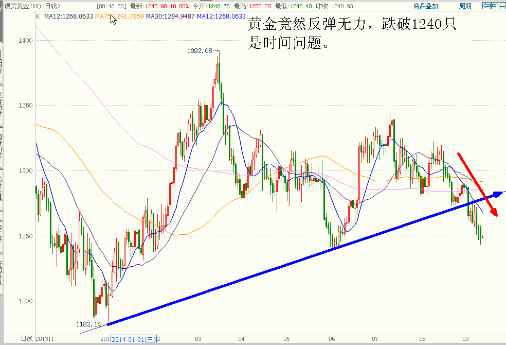 黄金.GIF