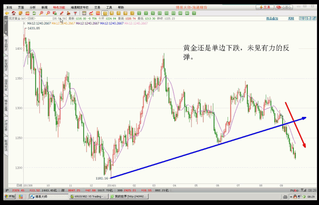 黄金.GIF