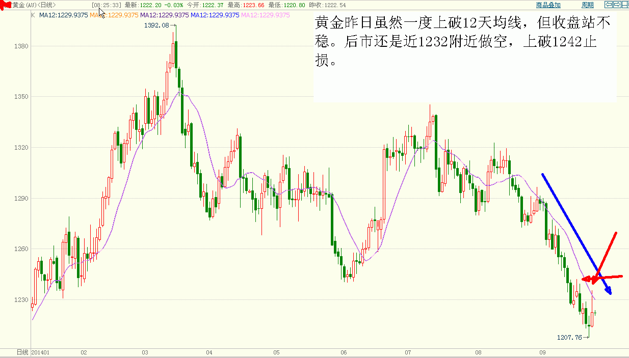 黄金.GIF