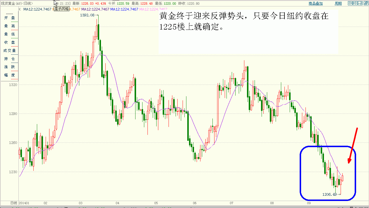 黄金.GIF