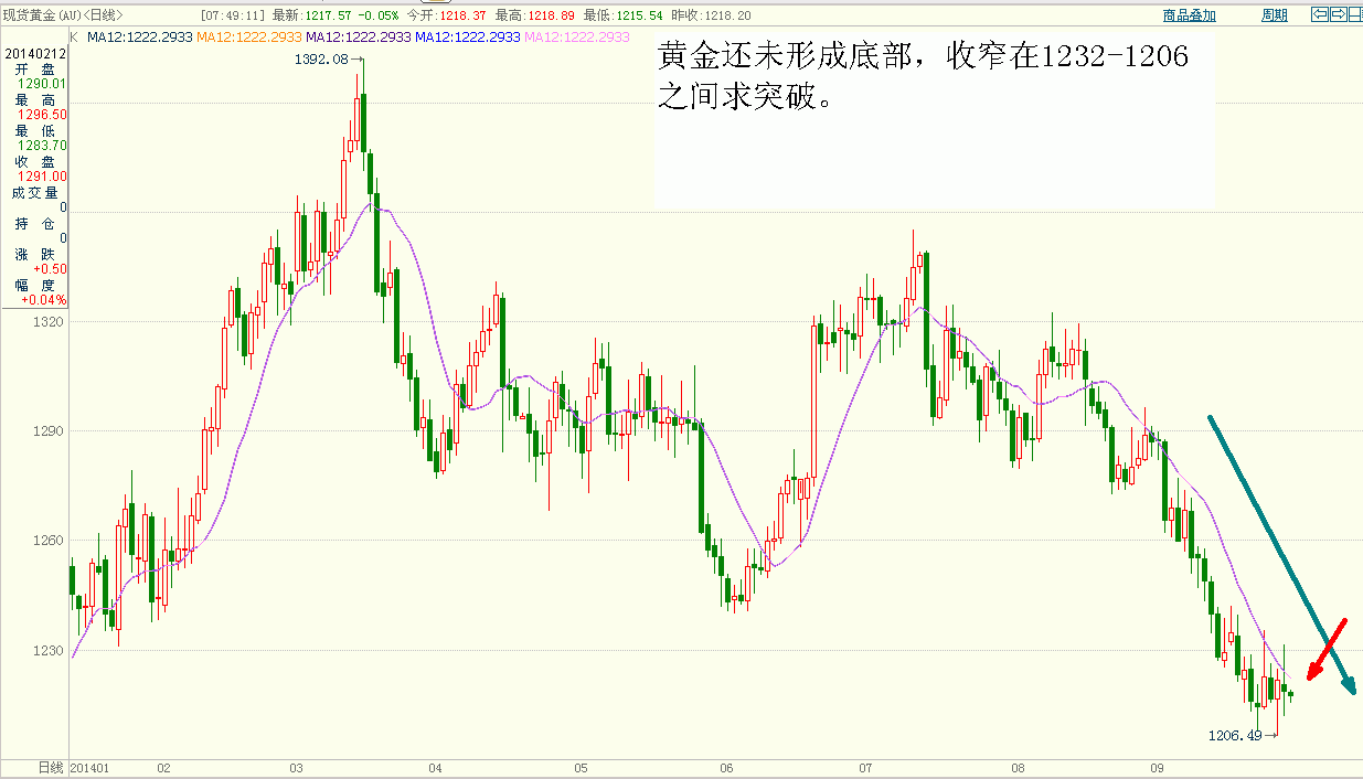 黄金.GIF