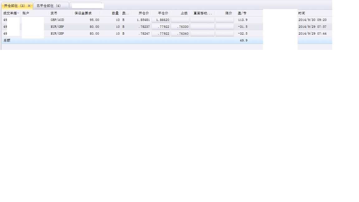 目前持仓