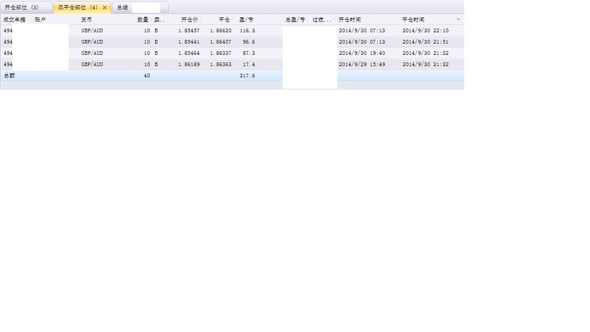 今日平仓
