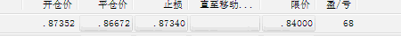 澳元单