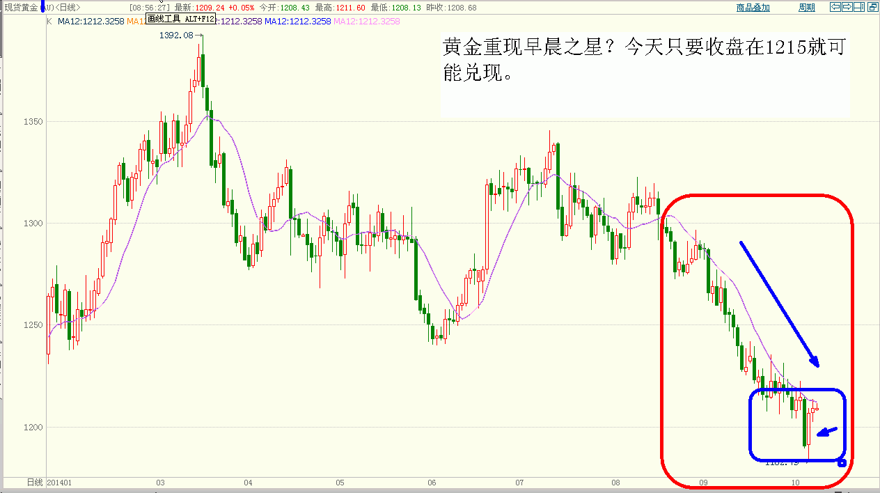 黄金.GIF