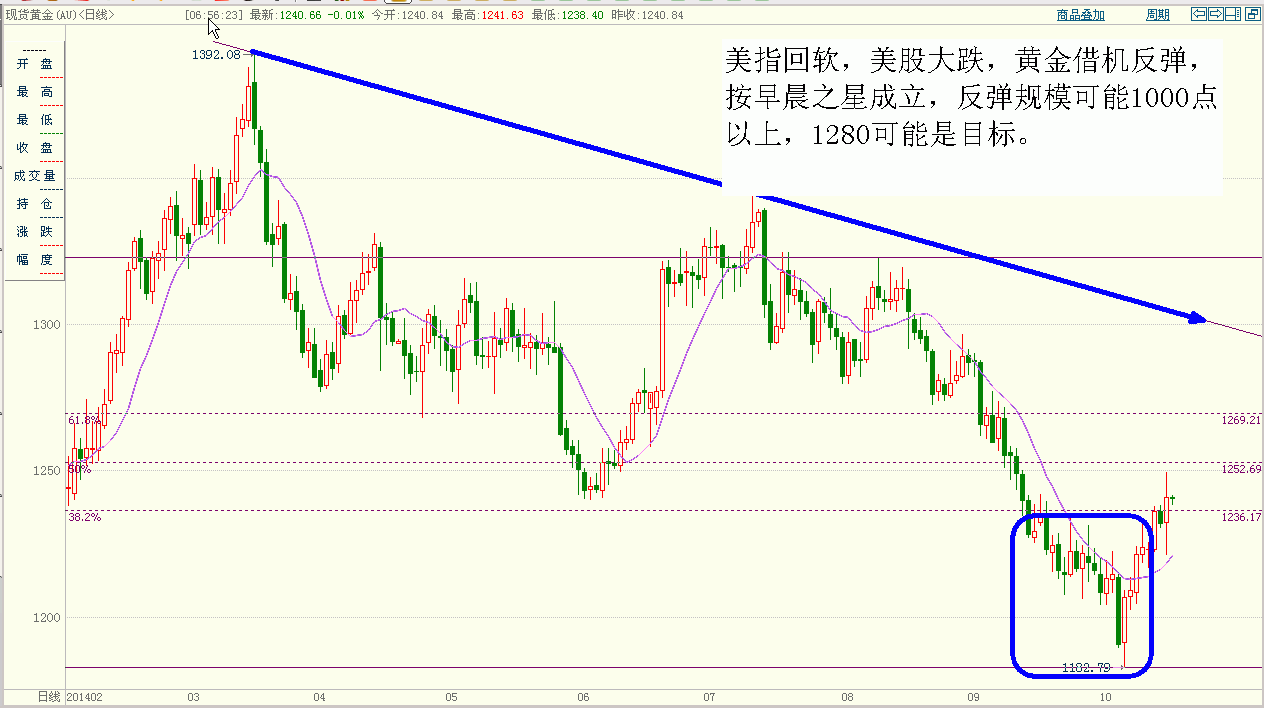 黄金.GIF