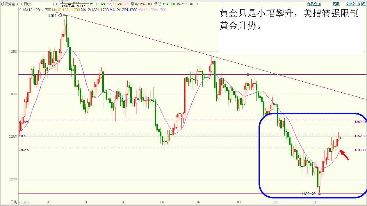 黄金.GIF