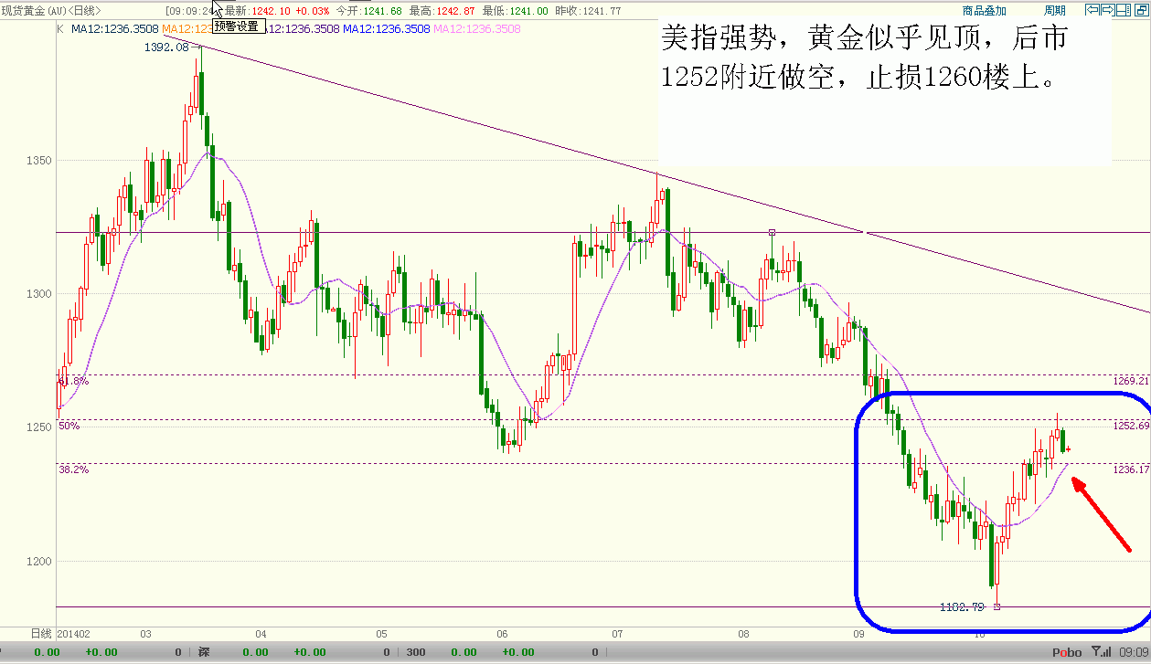 黄金.GIF