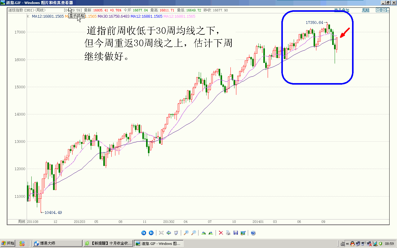 道指.GIF
