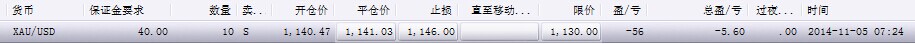 开仓