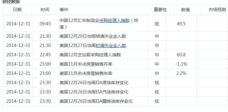 QQ图片20141228215010.png