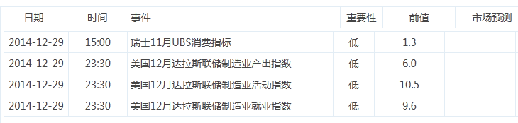 QQ图片20141228214954.png