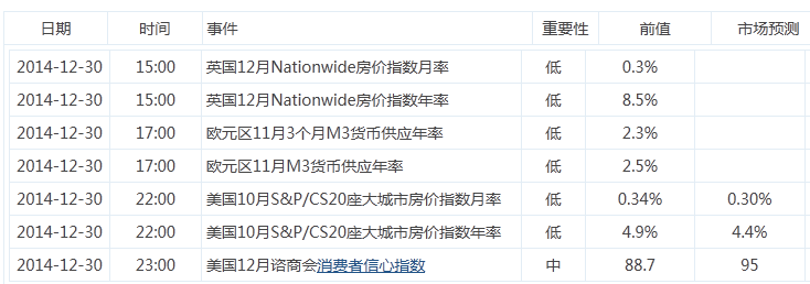 QQ图片20141228215003.png
