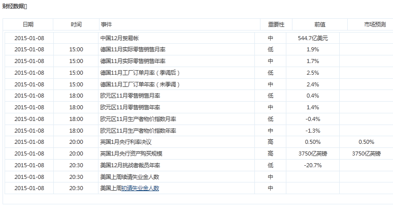 QQ图片20150104225130.png
