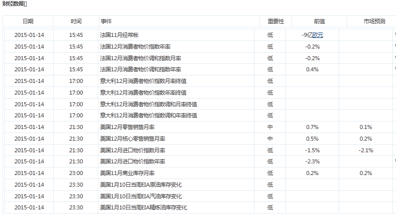 QQ图片20150111211836.png