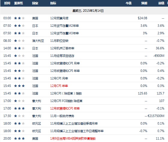 QQ图片20150111212725.png
