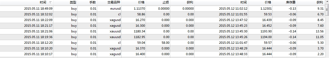 挂面20150511结果.jpg