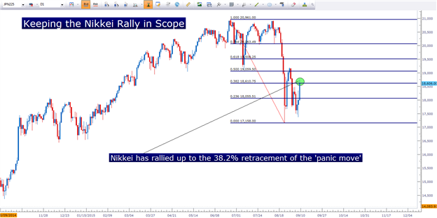 NIKKEI.png NIKKEI.png