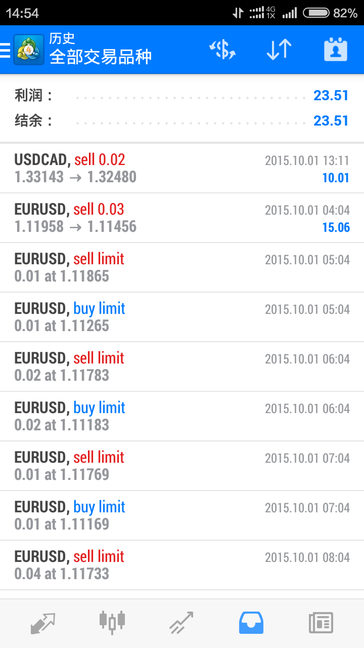 20151001.png