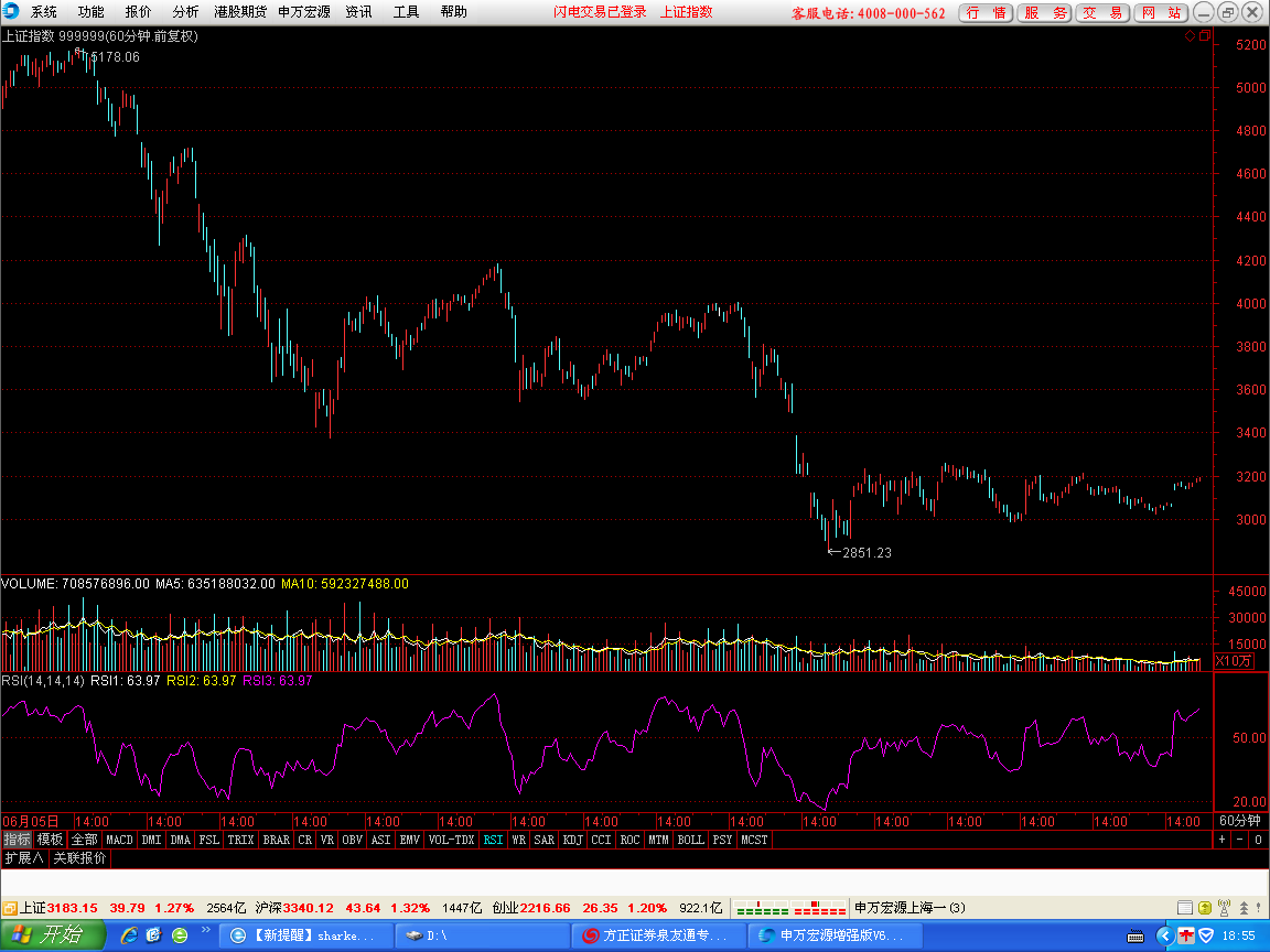 10-09  1小时图.png