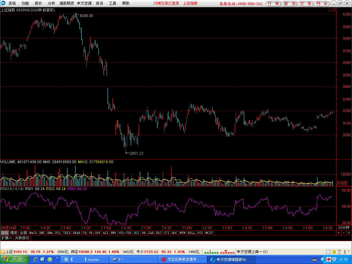 10-09  30分钟图.png